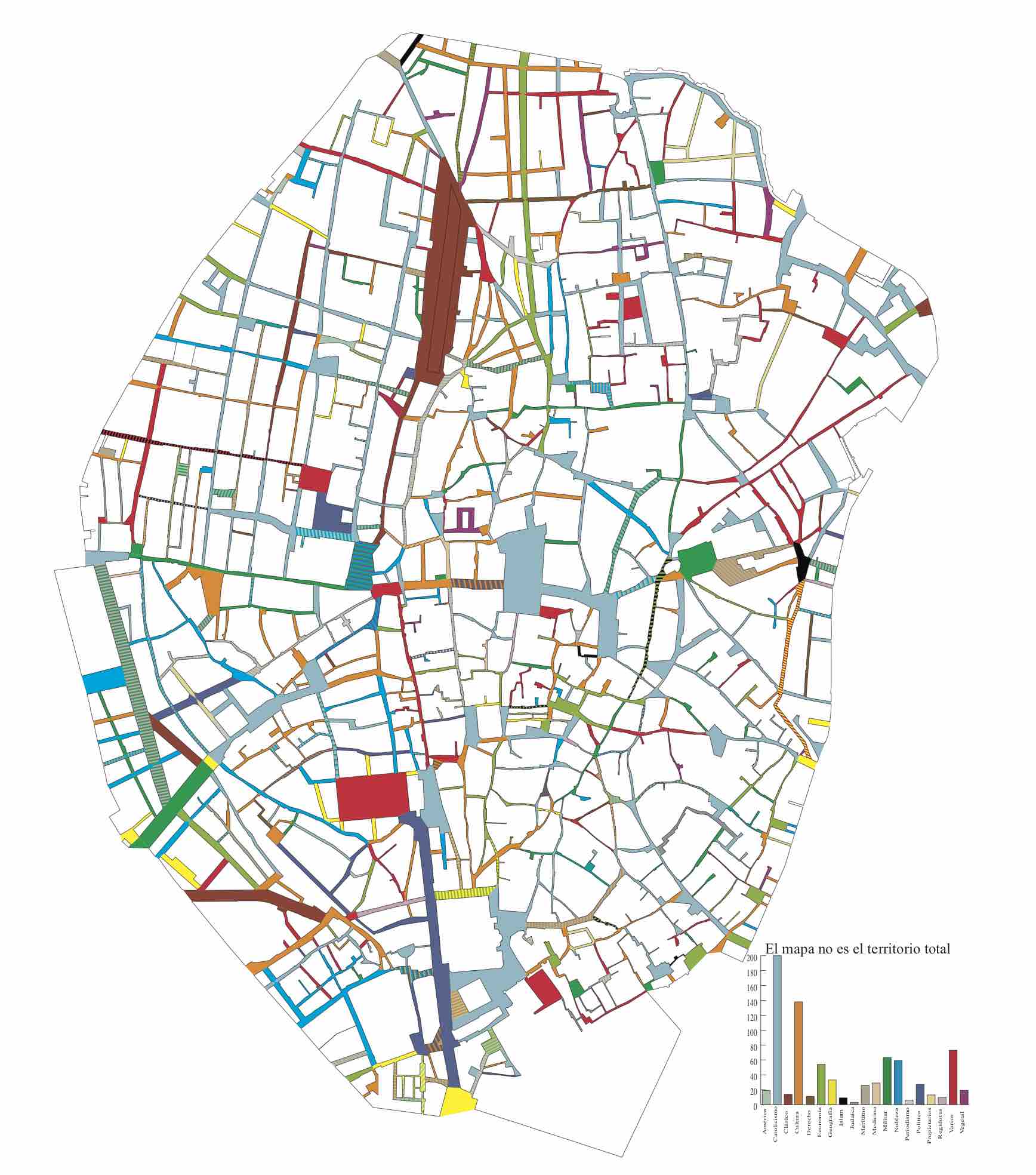 El mapa no es el territorio